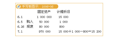 滚动鼠标轮调整图片大小，点击链接查看原图